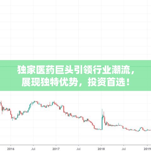 獨(dú)家醫(yī)藥巨頭引領(lǐng)行業(yè)潮流，展現(xiàn)獨(dú)特優(yōu)勢(shì)，投資首選！