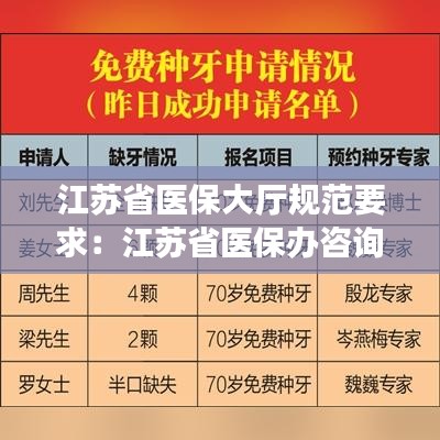 江蘇省醫(yī)保大廳規(guī)范要求：江蘇省醫(yī)保辦咨詢(xún)電話(huà) 