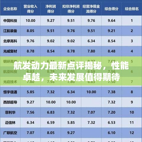航發(fā)動力最新點評揭秘，性能卓越，未來發(fā)展值得期待