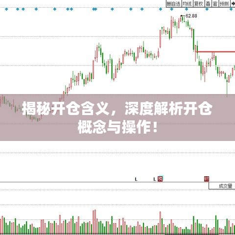 揭秘開倉含義，深度解析開倉概念與操作！