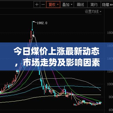 今日煤價(jià)上漲最新動(dòng)態(tài)，市場(chǎng)走勢(shì)及影響因素分析