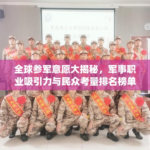 全球參軍意愿大揭秘，軍事職業(yè)吸引力與民眾考量排名榜單！