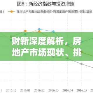 財新深度解析，房地產市場現狀、挑戰(zhàn)及未來趨勢展望