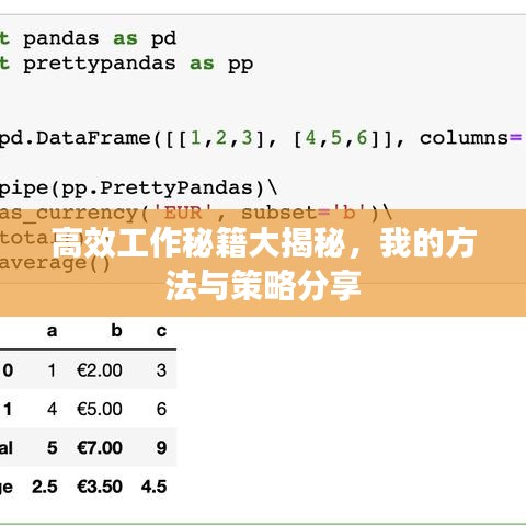 高效工作秘籍大揭秘，我的方法與策略分享