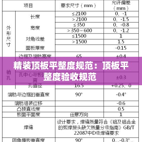 精裝頂板平整度規(guī)范：頂板平整度驗(yàn)收規(guī)范 
