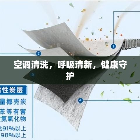 空調(diào)清洗，呼吸清新，健康守護(hù)