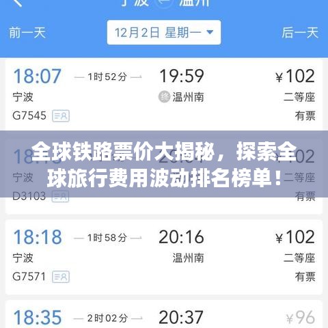 全球鐵路票價大揭秘，探索全球旅行費(fèi)用波動排名榜單！