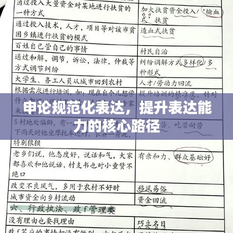 申論規(guī)范化表達(dá)，提升表達(dá)能力的核心路徑