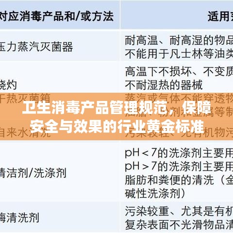 衛(wèi)生消毒產(chǎn)品管理規(guī)范，保障安全與效果的行業(yè)黃金標準