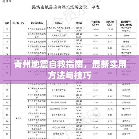 眼空四海 第3頁
