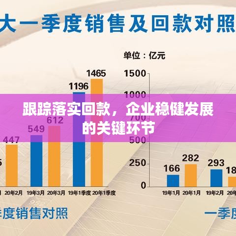 跟蹤落實(shí)回款，企業(yè)穩(wěn)健發(fā)展的關(guān)鍵環(huán)節(jié)