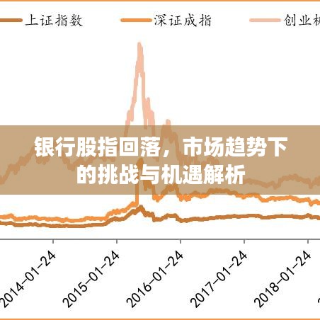銀行股指回落，市場趨勢下的挑戰(zhàn)與機(jī)遇解析