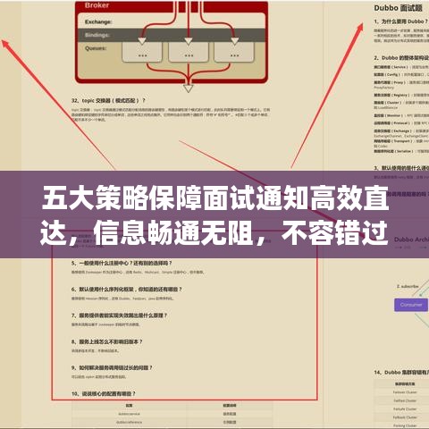 五大策略保障面試通知高效直達(dá)，信息暢通無阻，不容錯(cuò)過！
