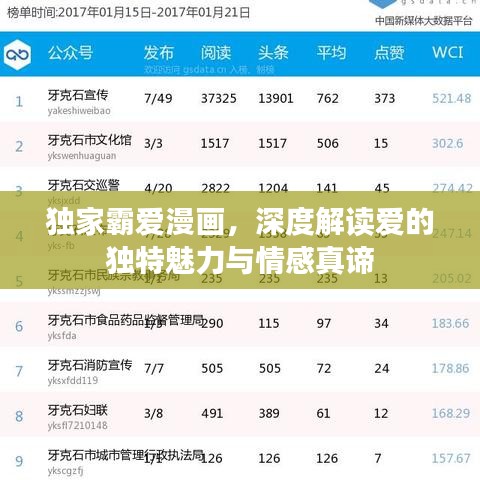 獨家霸愛漫畫，深度解讀愛的獨特魅力與情感真諦