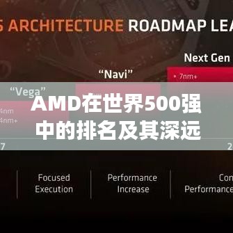 AMD在世界500強中的排名及其深遠(yuǎn)影響力
