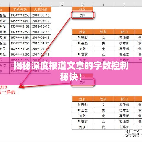 揭秘深度報(bào)道文章的字?jǐn)?shù)控制秘訣！