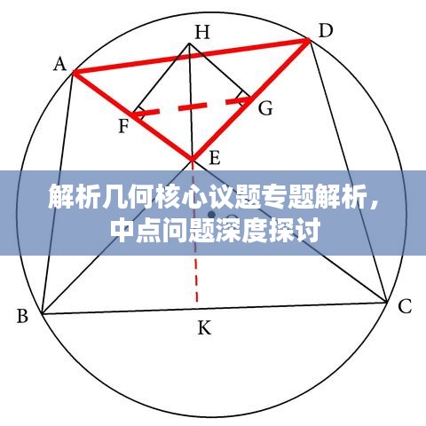 解析幾何核心議題專題解析，中點問題深度探討