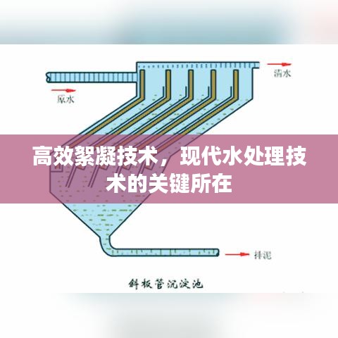 高效絮凝技術(shù)，現(xiàn)代水處理技術(shù)的關(guān)鍵所在