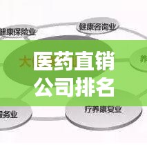 醫(yī)藥直銷公司排名大揭秘，行業(yè)領(lǐng)軍者的實(shí)力榜單！