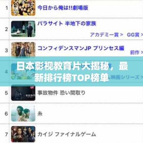 日本影視教育片大揭秘，最新排行榜TOP榜單
