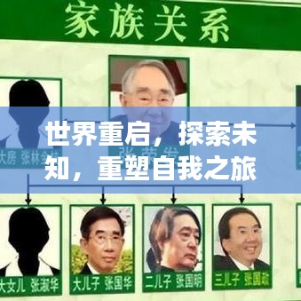 世界重啟，探索未知，重塑自我之旅