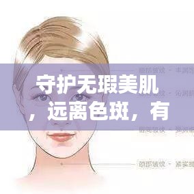 守護(hù)無(wú)瑕美肌，遠(yuǎn)離色斑，有效防斑宣傳