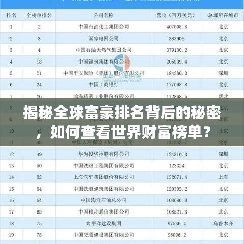 揭秘全球富豪排名背后的秘密，如何查看世界財富榜單？