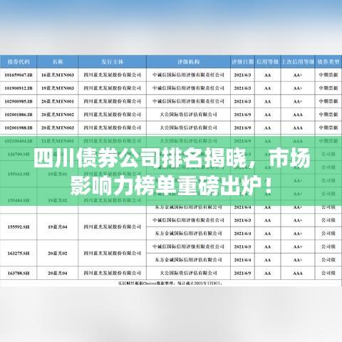 四川債券公司排名揭曉，市場影響力榜單重磅出爐！