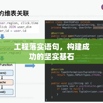 工程落實語句，構(gòu)建成功的堅實基石