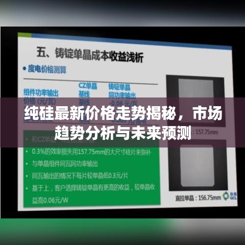 純硅最新價格走勢揭秘，市場趨勢分析與未來預(yù)測