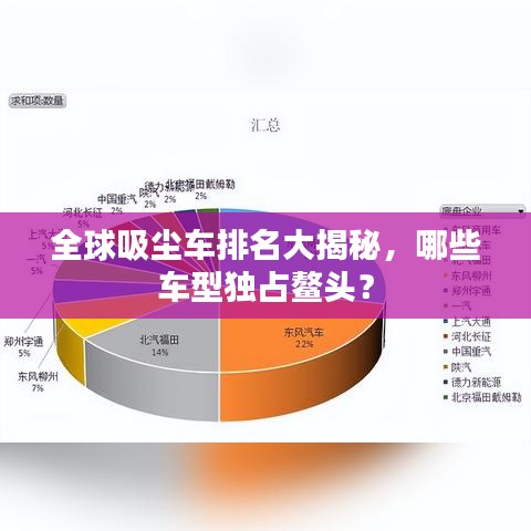 全球吸塵車排名大揭秘，哪些車型獨(dú)占鰲頭？