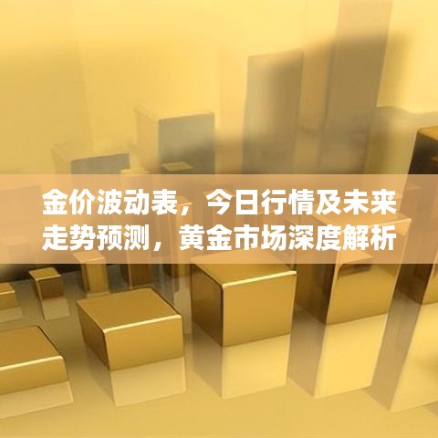金價波動表，今日行情及未來走勢預(yù)測，黃金市場深度解析