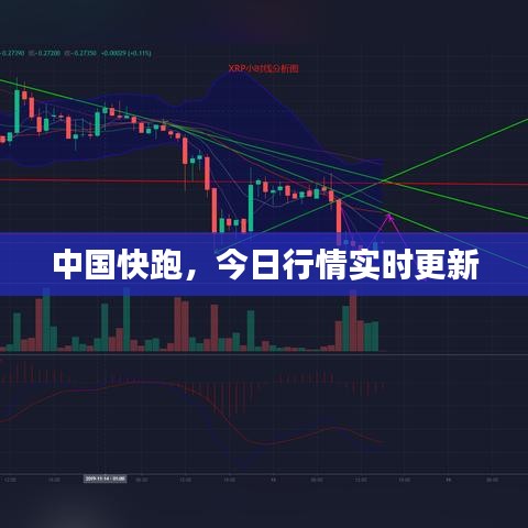 中國快跑，今日行情實時更新