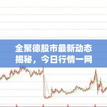 全聚德股市最新動態(tài)揭秘，今日行情一網(wǎng)打盡