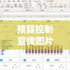 預(yù)算控制宣傳圖片，開啟財務(wù)管理新時代之門
