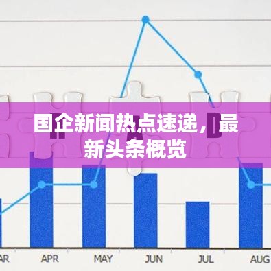 國企新聞熱點速遞，最新頭條概覽
